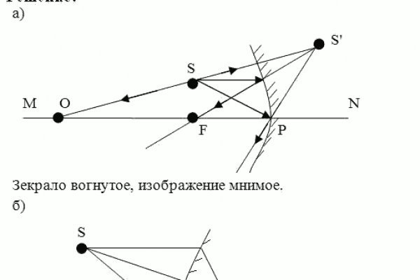 Где найти рабочую ссылку кракен